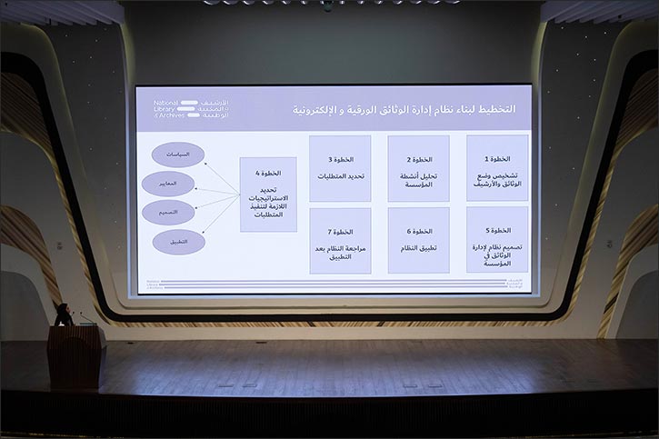 The event was held in collaboration with the National Library and Archives. Mohammed Bin Rashid Library Organises Workshop on Managing Archives in Government Organisations The event was held in collaboration with the National Library and Archives. Mohammed Bin Rashid Library Organises Worksho...