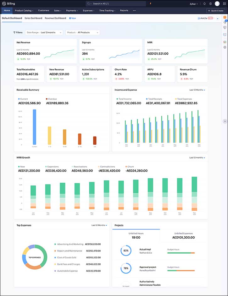 Zoho Launches Solutions for Enterprise Billing and Spend Management Zoho Launches Solutions for Enterprise Billing and Spend Management - zoho launches