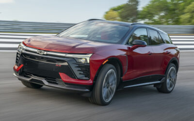 6 Small SUVs That Depreciate The Fastest (And 6 That Hold Their Value) - small suvs